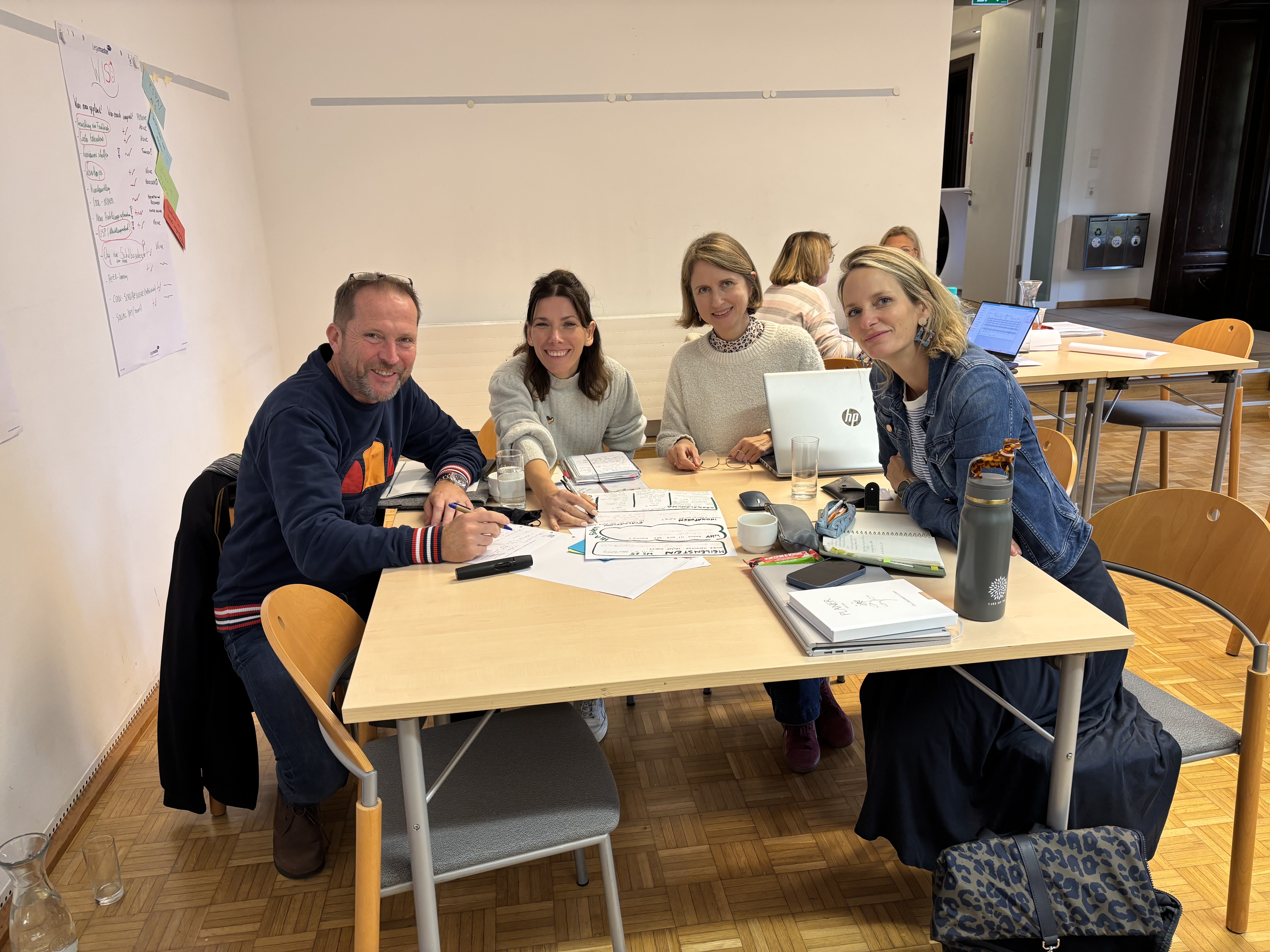 Schule als lernende Organisation